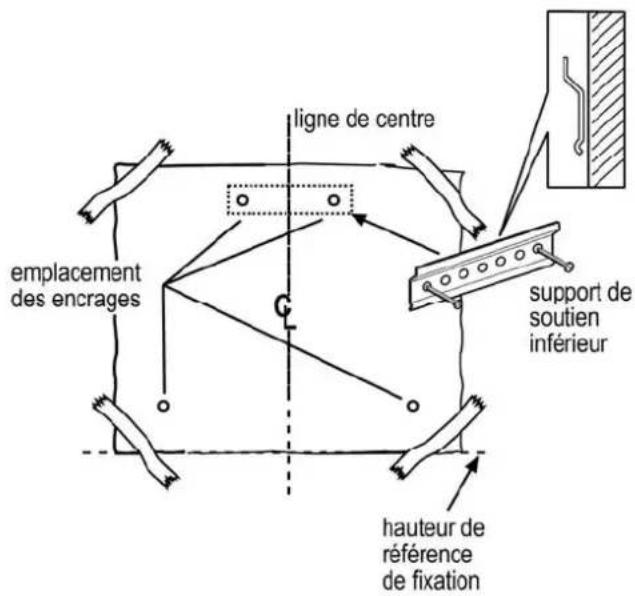 VIKING MVLWH636SS - Installation - Version sans conduit (Recyclage) - 1