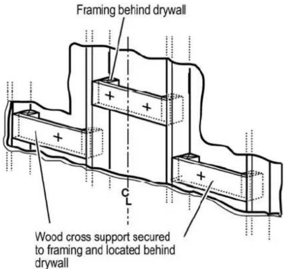 VIKING MVLWH636SS - Installation - Ducting version - 2