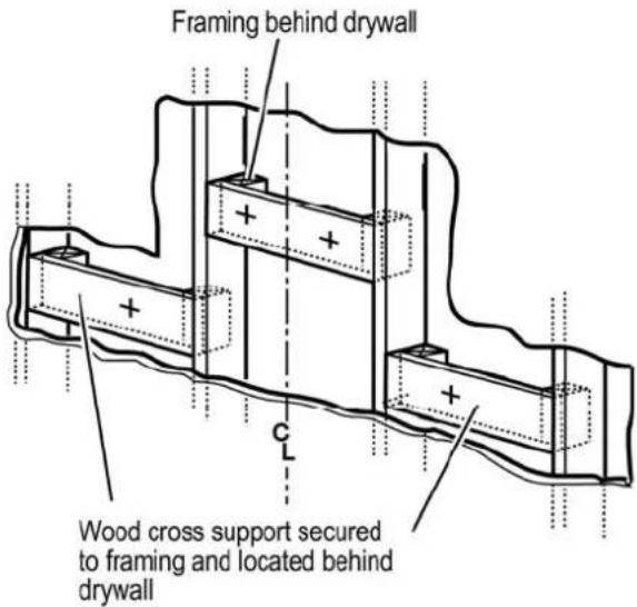 VIKING MVLWH636SS - Installation - Ductless (Recirculating) version - 2