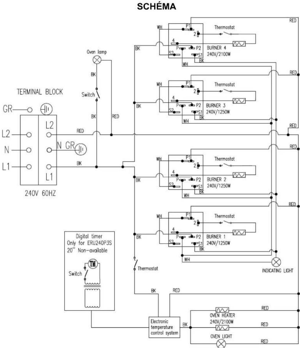 Avanti ERU240P0W - SERVICE POUR VOTRE APPAREIL - 1