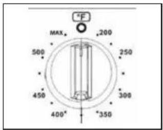 Avanti ERU240P0W - OVEN THERMOSTAT - 1