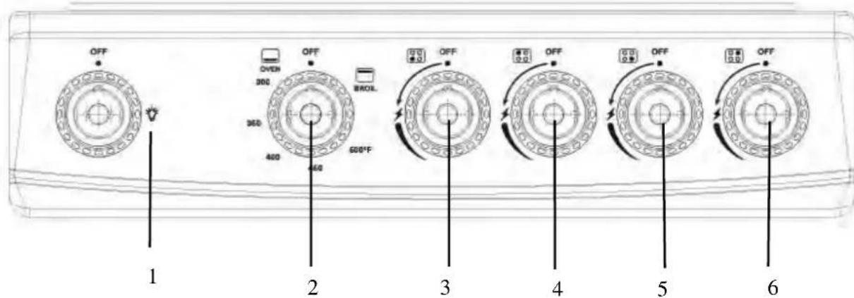 Avanti GR2011CW - PRECAUCION: - 2