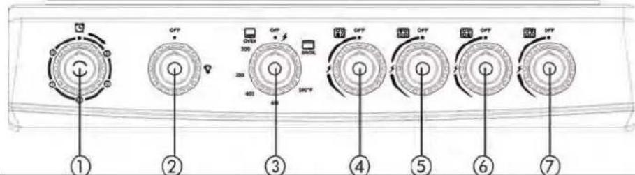 Avanti GR2011CW - CONTROL PANEL - 1