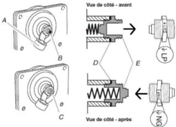 WHIRLPOOL WEG750H0HV - Conversion du détendeur de gaz (du gaz propane au gaz naturel) - 1