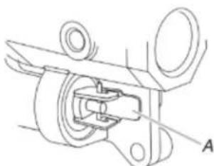 WHIRLPOOL WEG750H0HV - Réglage de l'aplomb de la cuisinière - 4
