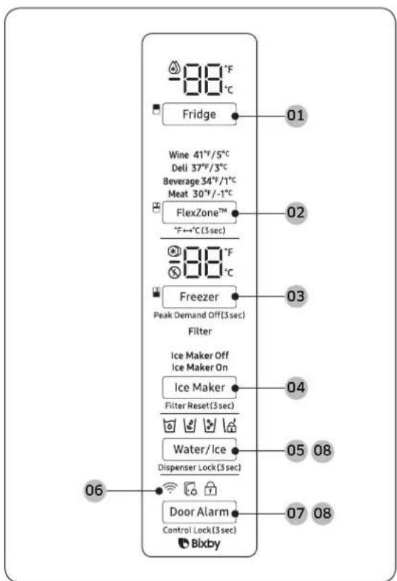 SAMSUNG RF28R7351SR - Panel principal - 2