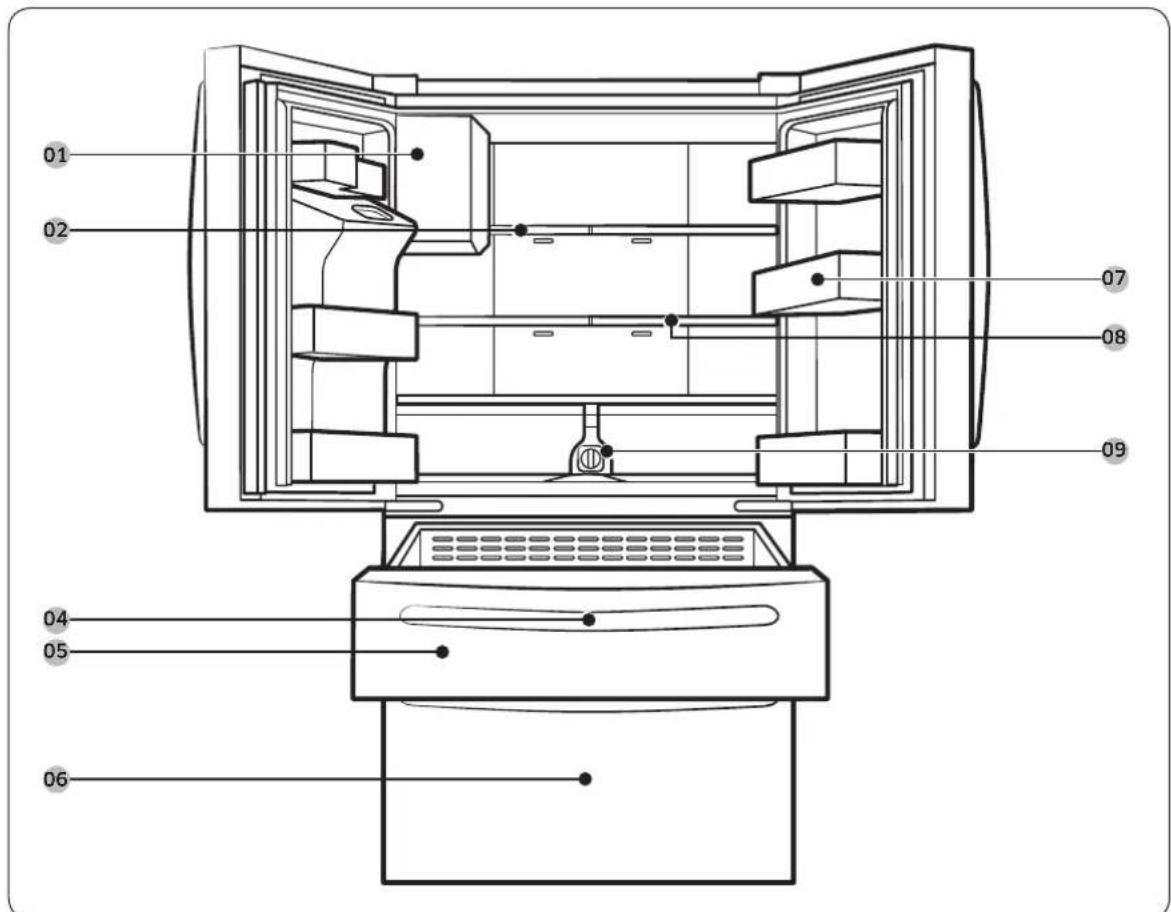 SAMSUNG RF28R7351SR - Descripción breve del refrigerador - 2