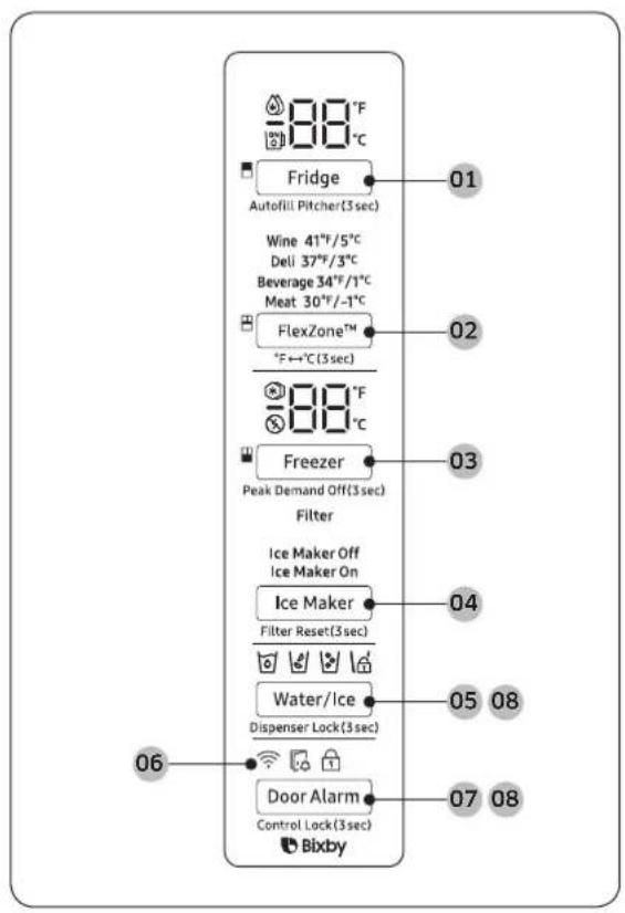 SAMSUNG RF28R7351SR - Main panel - 1