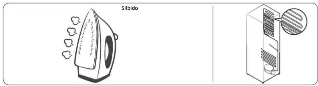SAMSUNG RF28R7351SR - Dichos ruidos son normales. - 3