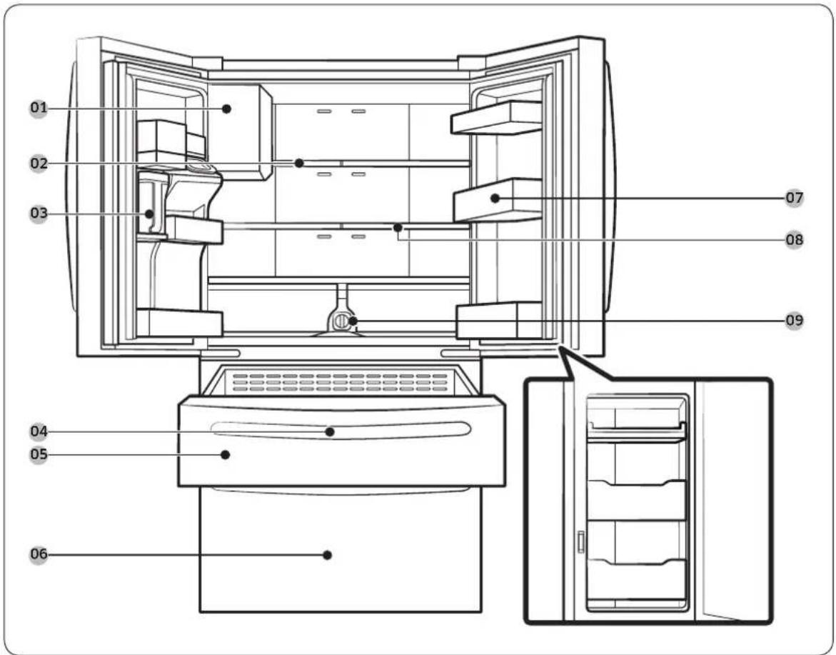 SAMSUNG RF28R7351SR - Descripción breve del refrigerador - 1