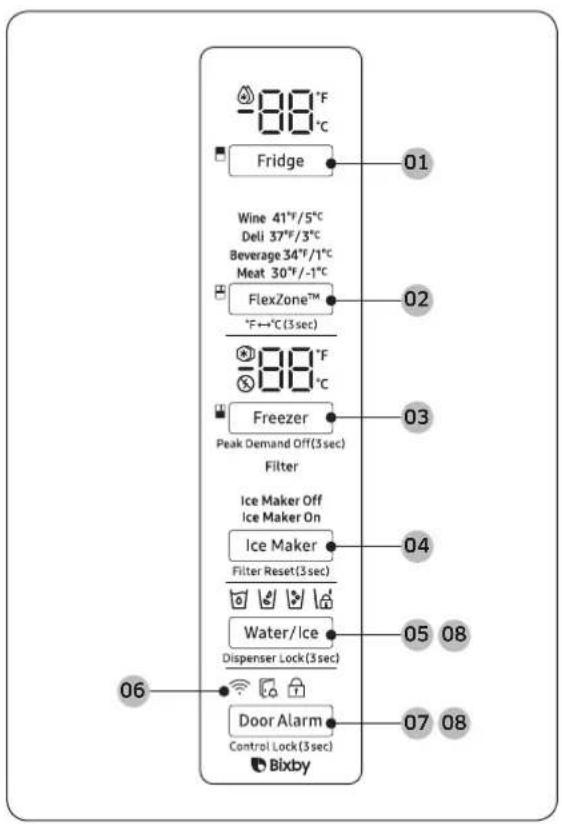 SAMSUNG RF28R7351SR - Main panel - 2