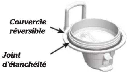 Vitamix Personal Cup Adapter - À L'EXTÉRIEUR - 1