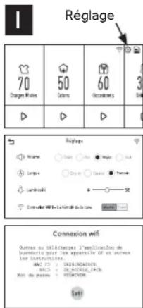 HAIER QFT15ESSNWW - Favori - 2