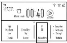 HAIER QFT15ESSNWW - Level - 2