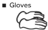 HAIER QFT15ESSNWW - TOOLS YOU WILL NEED - 2