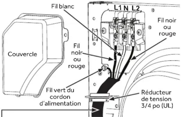 HAIER QFT15ESSNWW - BRANCHEMENT DE LA SÉCHEUSE À L'AIDE D'UN CÂBLE À 4 FILS (À UTILISER POUR L'INSTALLATION DANS UNE MAISON MOBILE) - 1