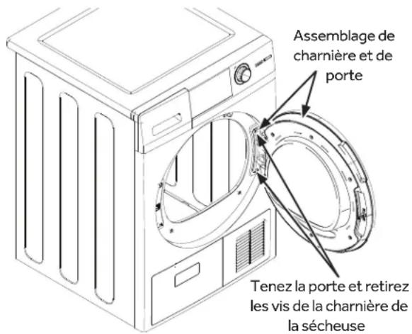 HAIER QFT15ESSNWW - RETIREZ L'ASSEMBLAGE DE PORTE - 1