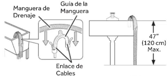 HAIER QFT15ESSNWW - CONEXIÓN DE LA MANGUERA DE DRENAJE (CONT.) - 1