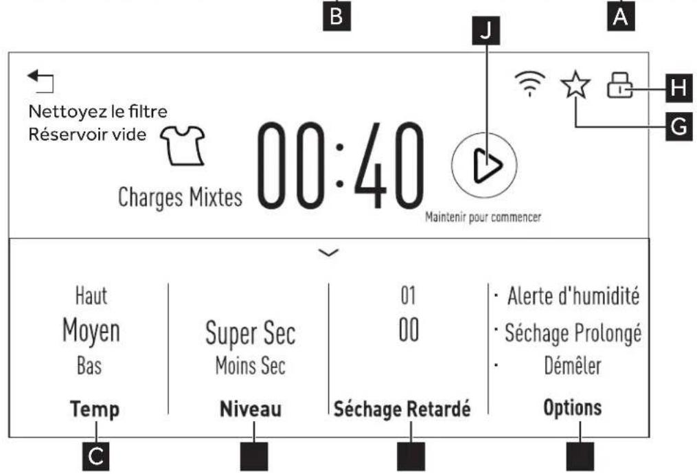 HAIER QFT15ESSNWW - ▲AVERTISSEMENT - 8