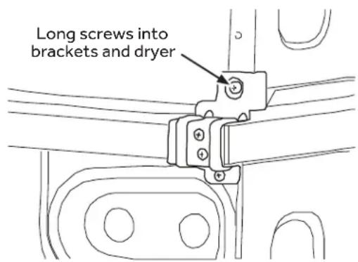 Long screws into brackets and dryer