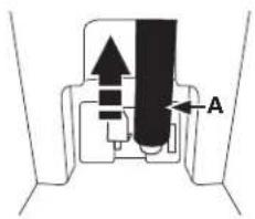 Technical diagram showing a mechanical component with labeled section A and directional arrows indicating flow or movement.