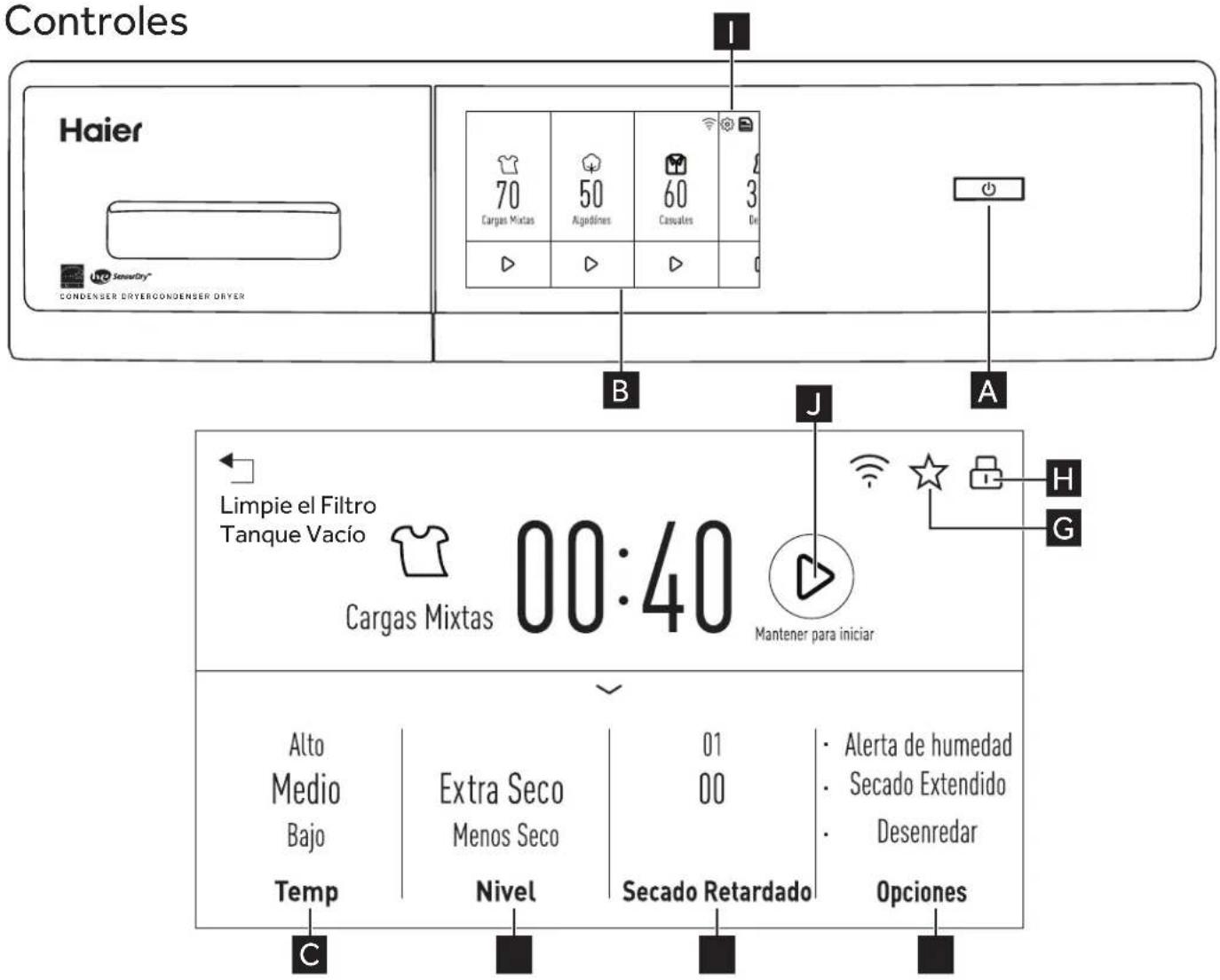 HAIER QFT15ESSNWW - ADVERTENCIA - 5