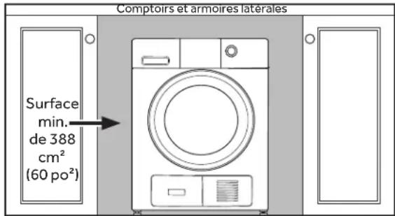 HAIER QFT15ESSNWW - INSTALLATION SOUS UN COMPTOIR - 1