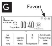 HAIER QFT15ESSNWW - UTILISATION DE LA SÉCHEUSE - 1