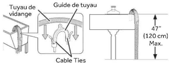 HAIER QFT15ESSNWW - CONNEXION DU TUYAU DE VIDANGE (SUITE) - 1