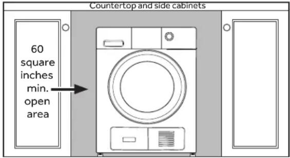 Countertop and side cabinets 60 square inches min. open area
