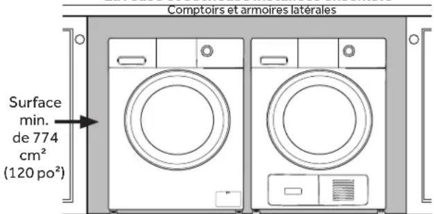 HAIER QFT15ESSNWW - INSTALLATION SOUS UN COMPTOIR - 2