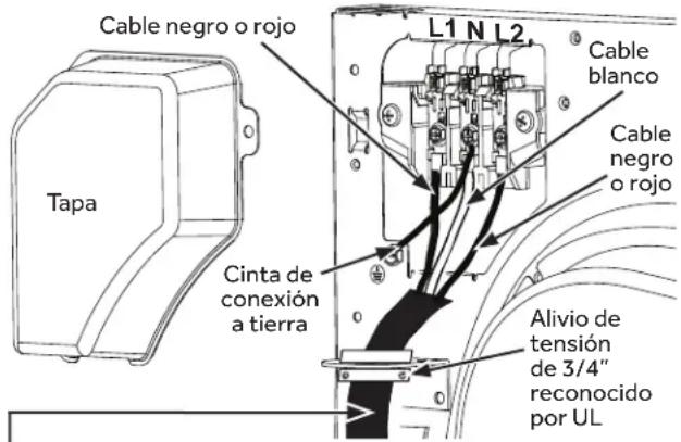 HAIER QFT15ESSNWW - CÓMO CONECTAR LA SECADORA USANDO UNA CONEXIÓN DE 3 CABLES - 1