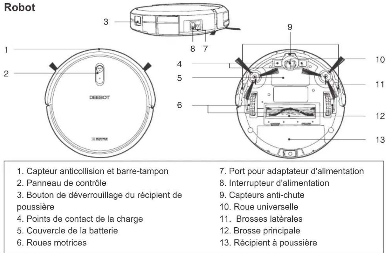 ECOVACS DeeBot N79W - Diagramme schématique du produit - 1