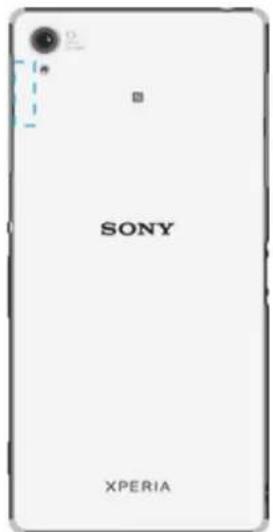 SONY XPERIA