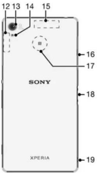 12 13 14 15 SONY XPERIA 16 17 18 19