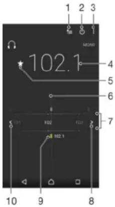 1 2 3 102.1 4 5 6 7 101 102 103 102.1 10 9 8