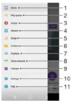 SONY Xperia Z3 Dual - Menu de l'écran d'accueil de Musique - 1