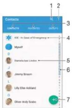 Contacts CONTACTS HAPPLES GROUPS KDC - In Case of Emergency Myself D Daniela Lee Linder J Jimmy Broom L Lily Elles Ackland O Oliver Ardy Saba +O 7 3 4 5 6 7