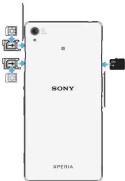 SONY XPERIA