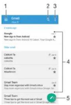 SONY Xperia Z3 Dual - Envoyer et recevoir des e-mails - 1