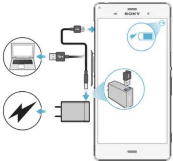 SONY Xperia Z3 Dual - Chargement de votre appareil - 1