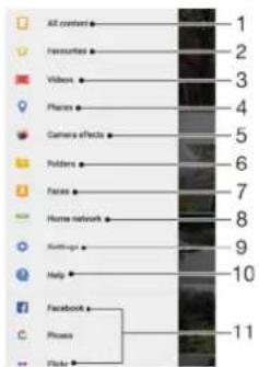 SONY Xperia Z5 Premium Dual - Menu de l'écran d'accueil Album - 1