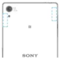 SONY