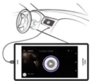 SONY Xperia Z5 Premium Dual - Utiliser votre appareil avec un système d'infodivertissement embarqué - 1