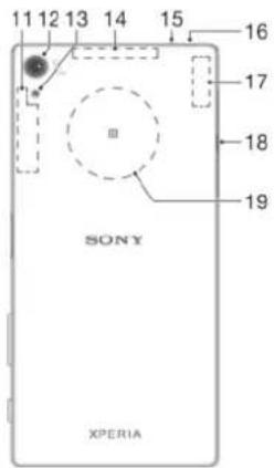 11 12 13 14 15 16 17 18 19 SONY XPERIA