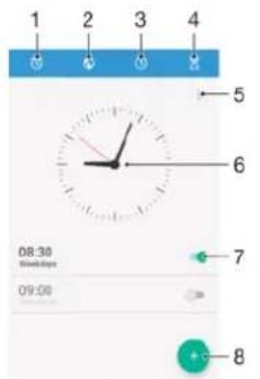 1 2 3 4 5 6 7 08:30 09:00 8