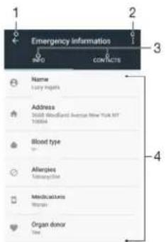 Emergency Information INFO CONTACTS Name Lucky Heights Address Gold Barbard Avenue New York NY 10004 Blood type Iry Allergies Tobacco/Other Medications Malaria Organ donor Low