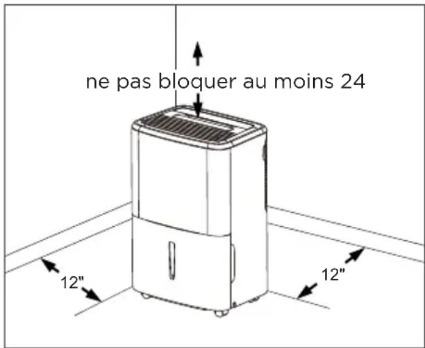 FRIGIDAIRE FFAD5033W1 - Sélection d'un emplacement - 1