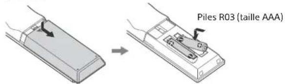 SONY STRZA2100ES - Préparation 1: Préparation de l'ampli-tuner et de la télécommande - 1