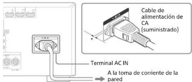 SONY STRZA2100ES - Preparación 1: Preparación del receptor y el mando a distancia - 2